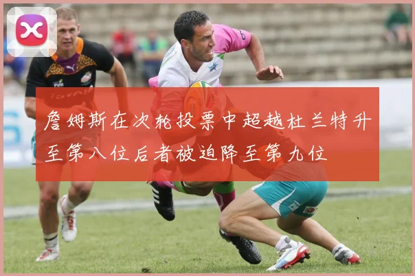 詹姆斯在次轮投票中超越杜兰特升至第八位后者被迫降至第九位